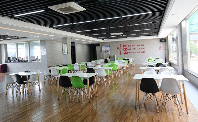 企業環境